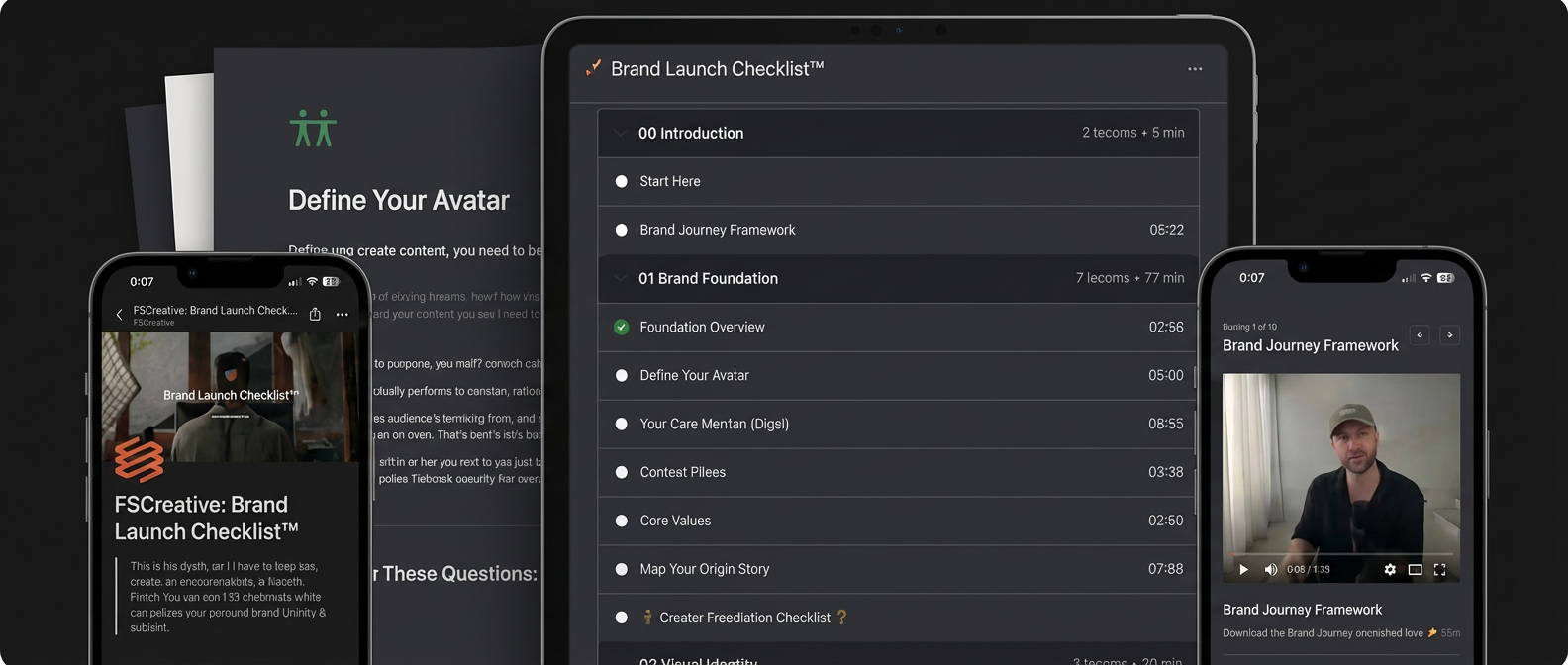 Brand Launch Checklist